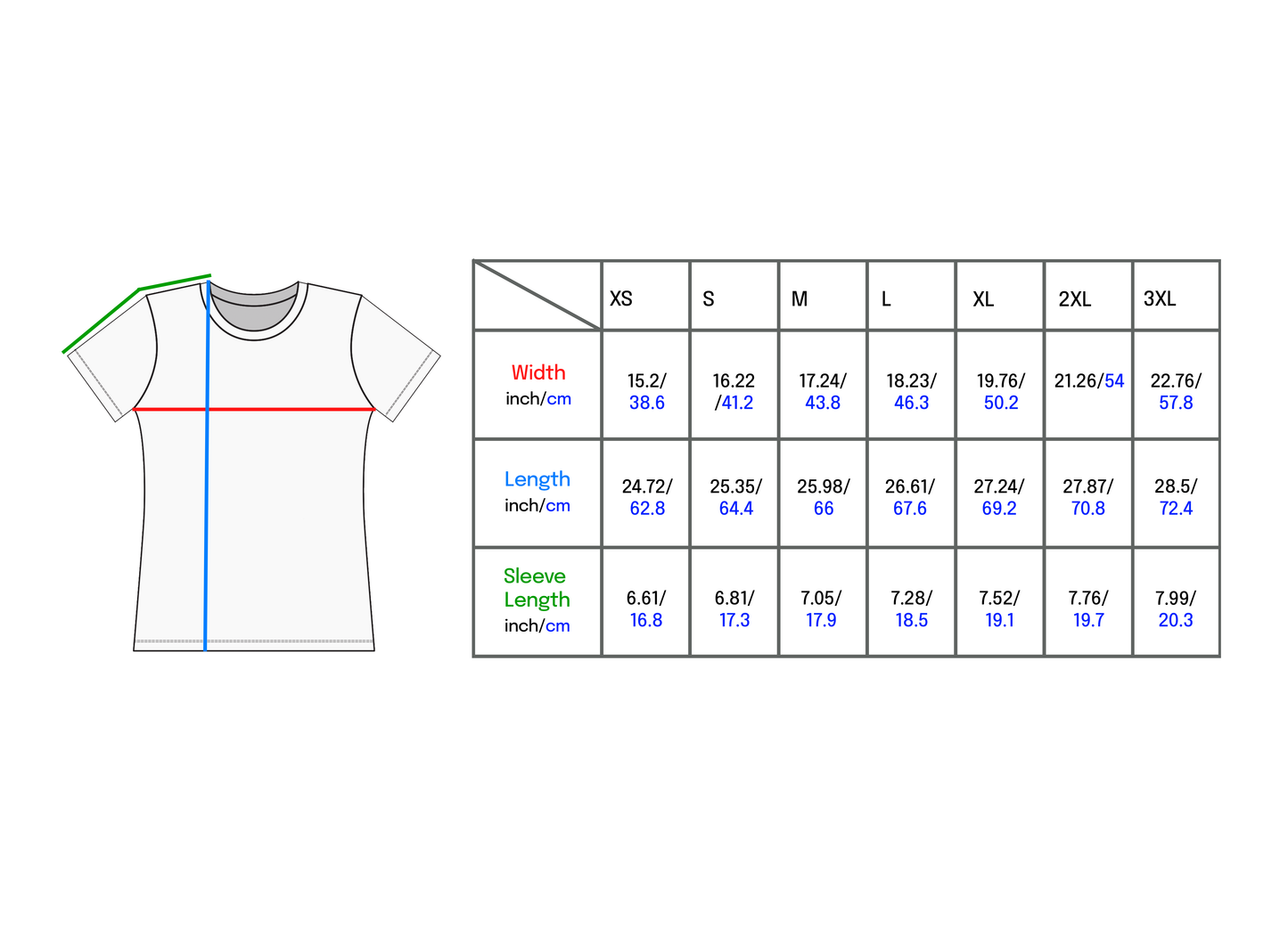 Stand Up To Cancer Telecast 2025 Boyfriend Tee